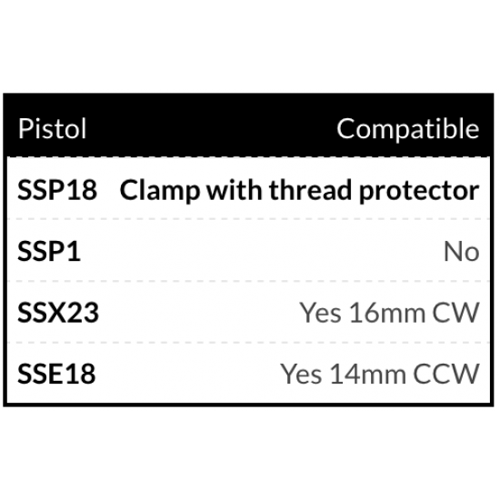 Novritsch Modular Suppressor V2 SSX23/ MK23 (16mm CW)-1