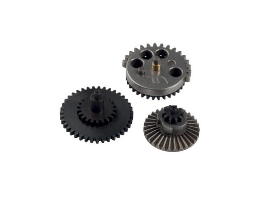 Gearbox and Motor Parts