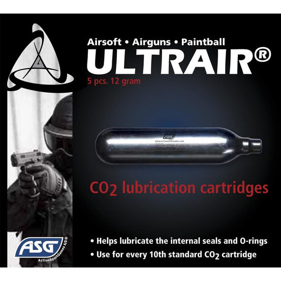 Co2 Lubricant-0